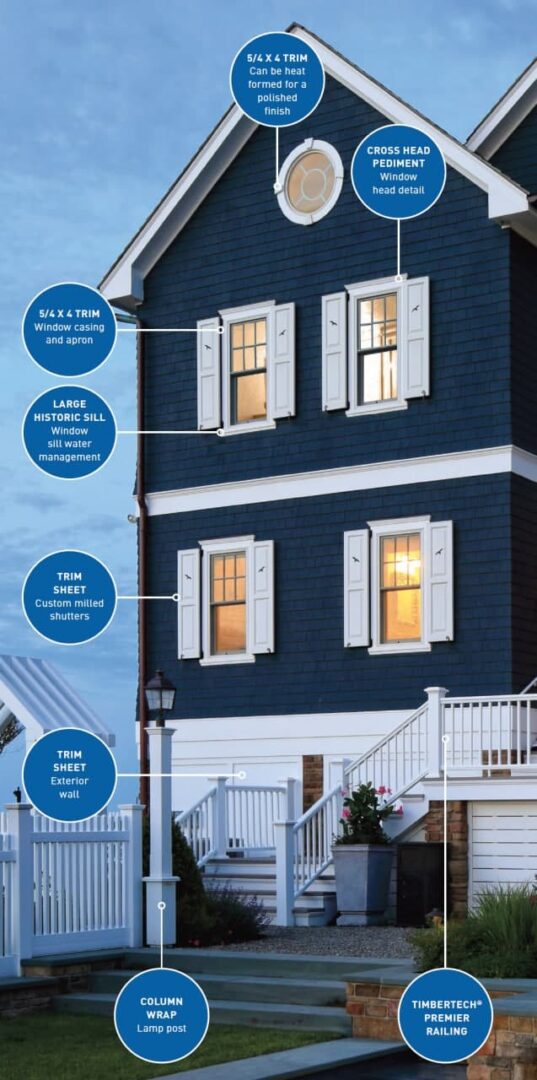 Is PVC trim expensive? Almar