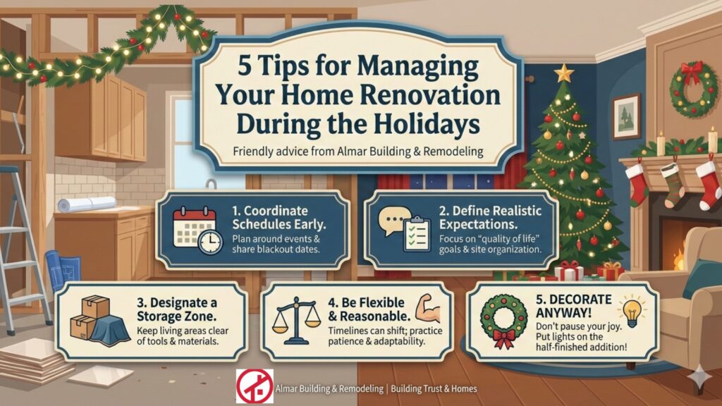 Holiday Remodeling Tips from Almar