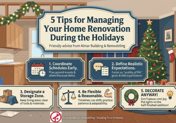 Holiday Remodeling Tips from Almar